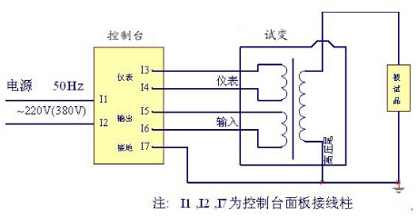 QQ截图20160115101146